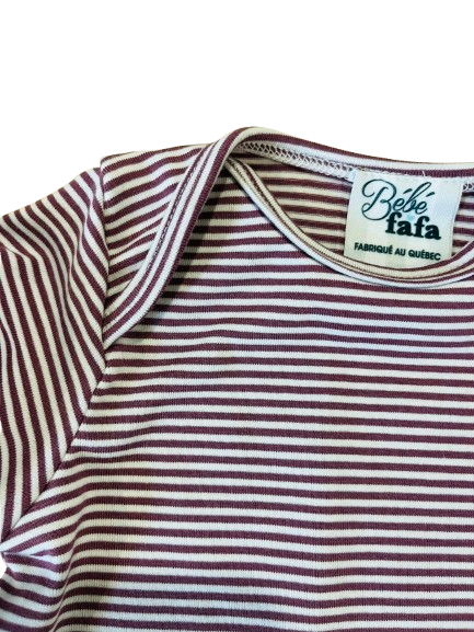 Panier cadeau ma première petite garde-robe